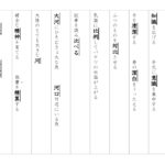 【東京書籍】５年漢字プリント　１学期⑤